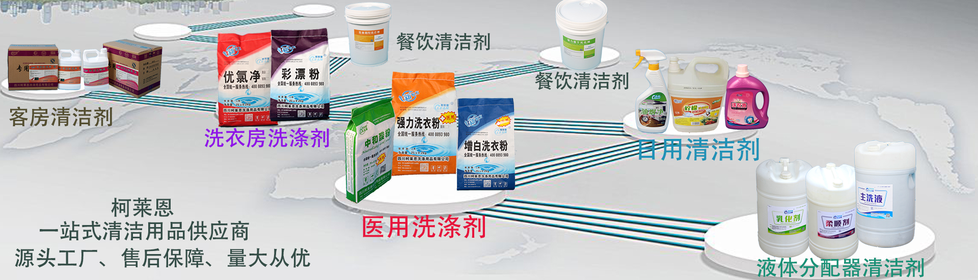 全部产品图